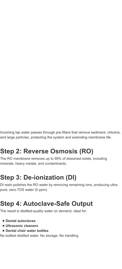 Incoming tap water passes through pre-filters that remove sediment, chlorine, and large particles, protecting the system and extending membrane life.  Step 2: Reverse Osmosis (RO) The RO membrane removes up to 99% of dissolved solids, including minerals, heavy metals, and contaminants.  Step 3: De-ionization (DI) DI resin polishes the RO water by removing remaining ions, producing ultra-pure, zero-TDS water (0 ppm).  Step 4: Autoclave-Safe Output The result is distilled-quality water on demand, ideal for:  �	Dental autoclaves �	Ultrasonic cleaners �	Dental chair water bottles No bottled distilled water. No storage. No handling.